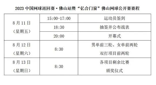 億合門窗跨界牽手中國網(wǎng)球巡回賽守護(hù)健康生活